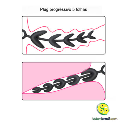 Plug progressivo 5 folhas - Image 8