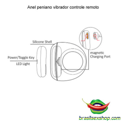 Anel peniano vibrador controle remoto - Image 6